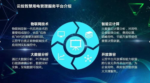 智慧用電，開(kāi)啟人生新篇章——加入裕茂優(yōu)物聯(lián)網(wǎng)項(xiàng)目的機(jī)遇